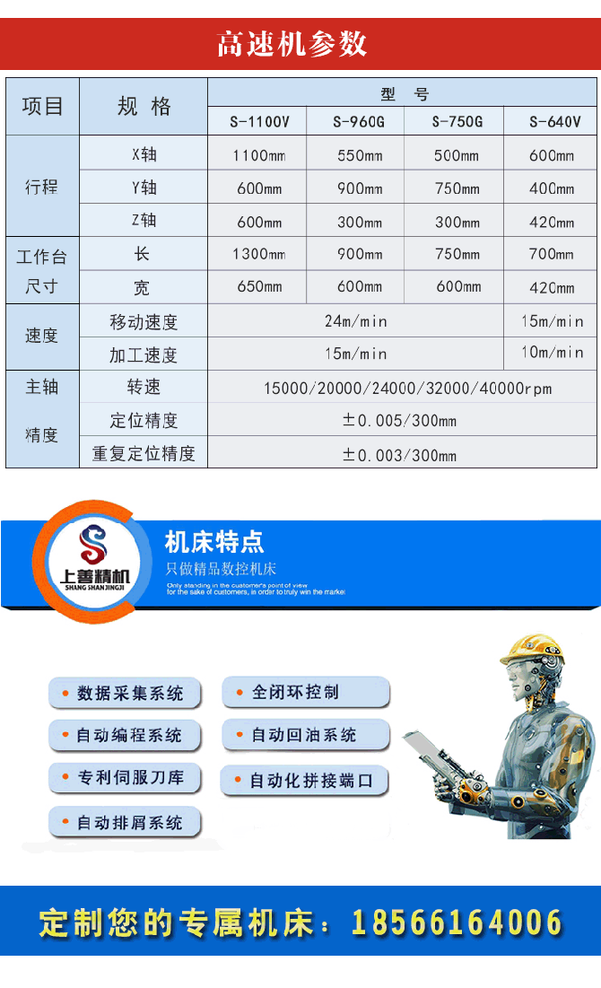 高速小型加工中心廠(chǎng)家
